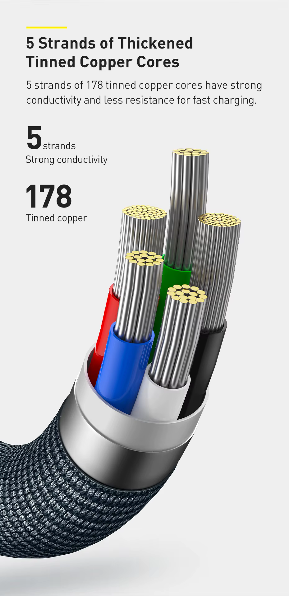 Cable USB de Alata Calidad Tipo C de 20W Baseus