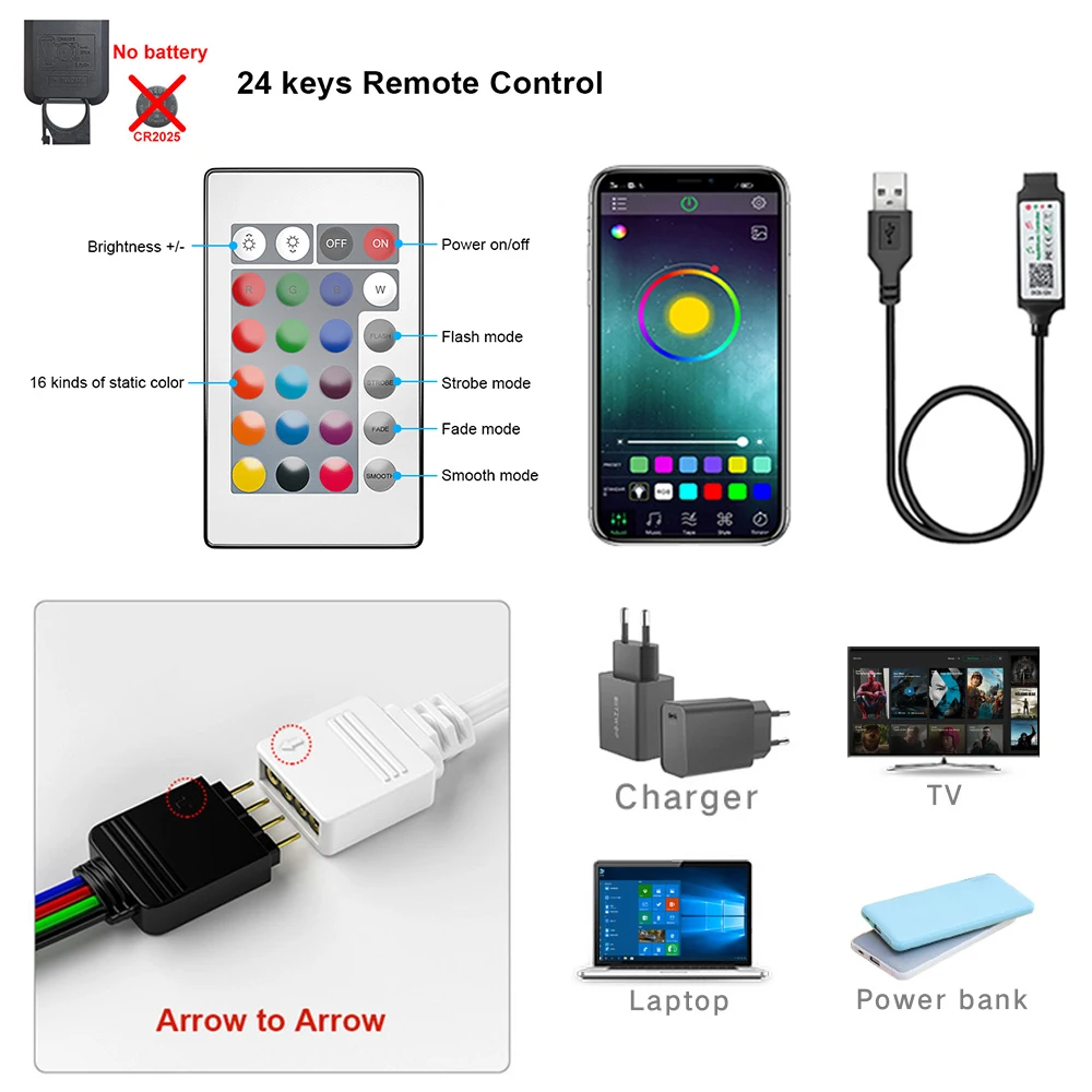 Nuevo Cinta de Luz LED con Bluetooth y USB