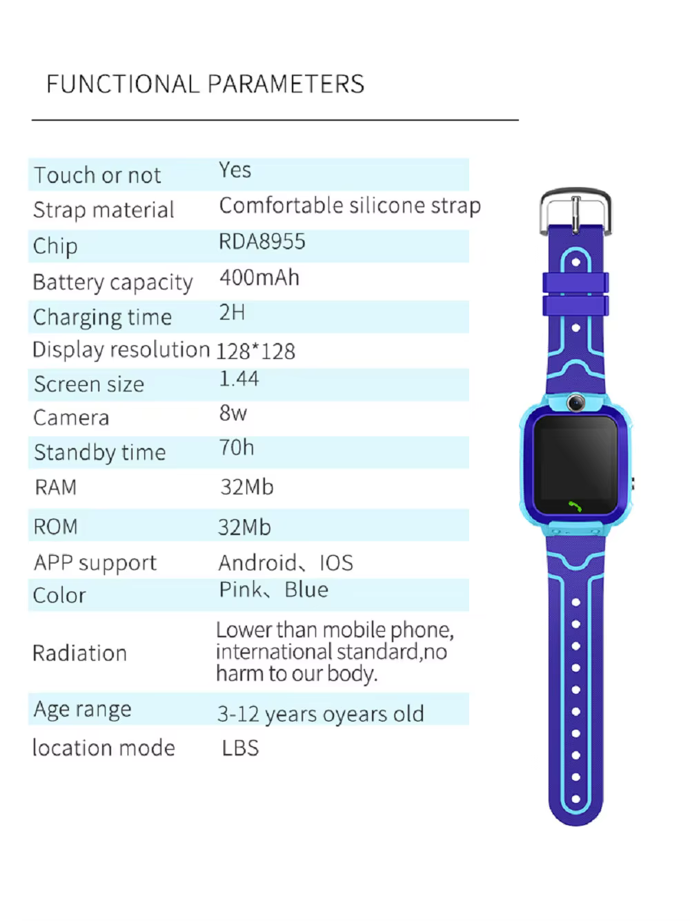 A Blue Watch With White Dots