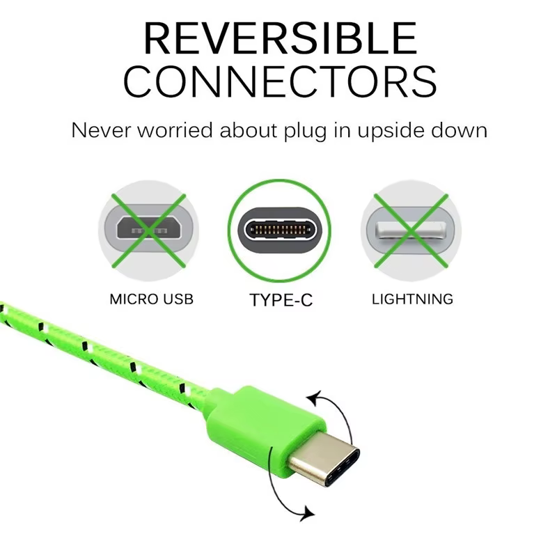 Cable USB tipo C: Carga rápida con calidad y eficaz
