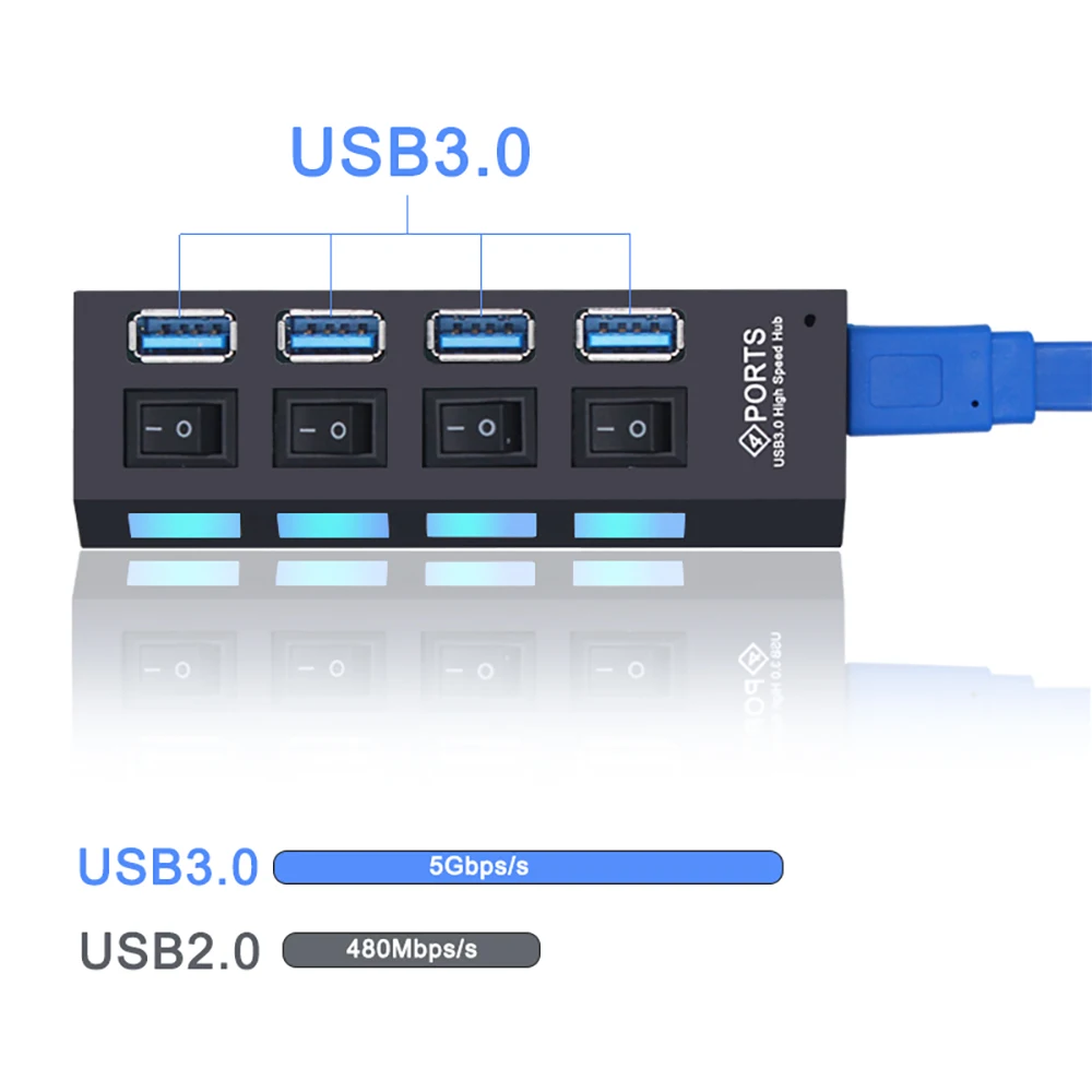 Nuevo Concentrador De Red Usb 3.0: Eficiente Y Versátil