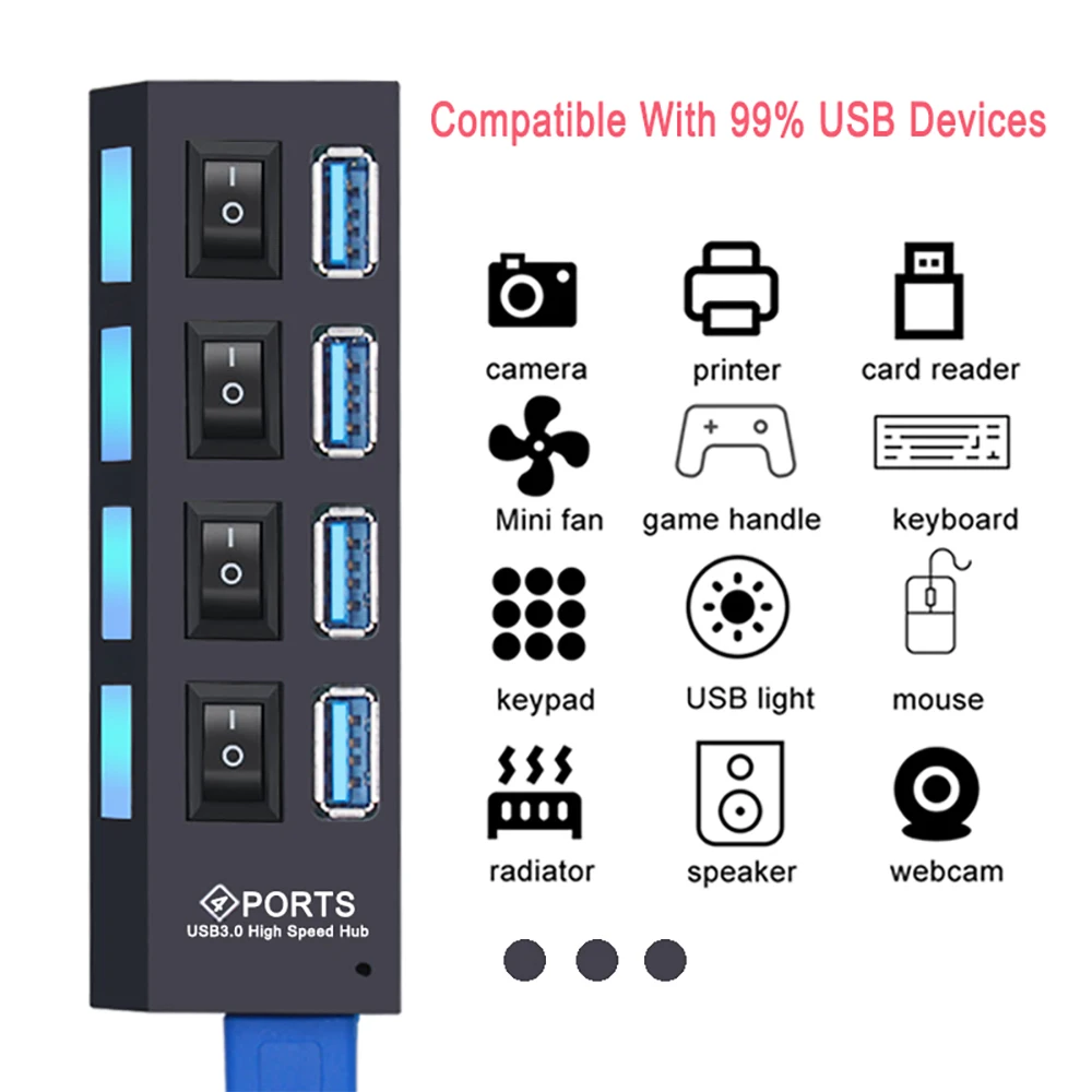 Nuevo Concentrador De Red Usb 3.0: Eficiente Y Versátil