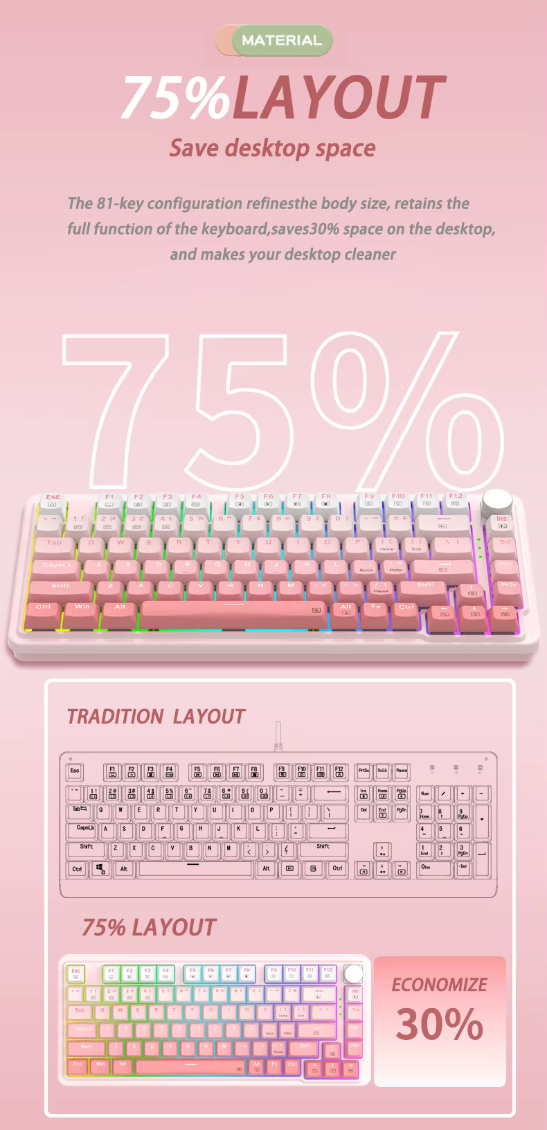 Novedoso Teclado Mecánico Inalámbrico con Bluetooth