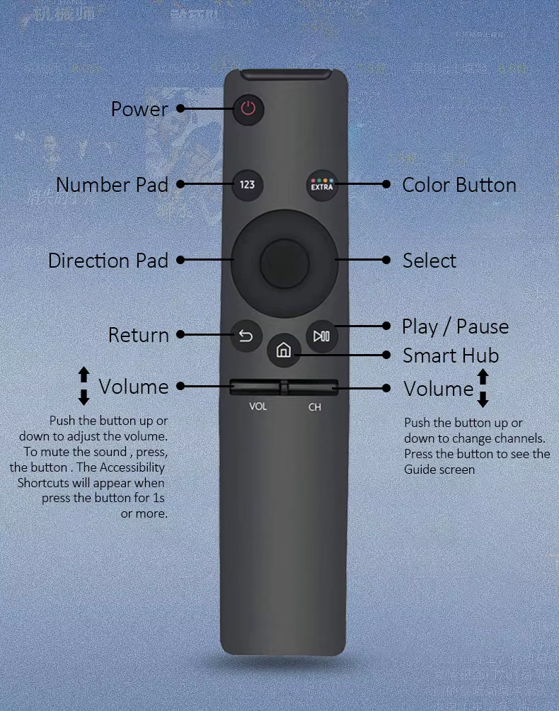 Mando a distancia Universal para TV: Control total y eficaz