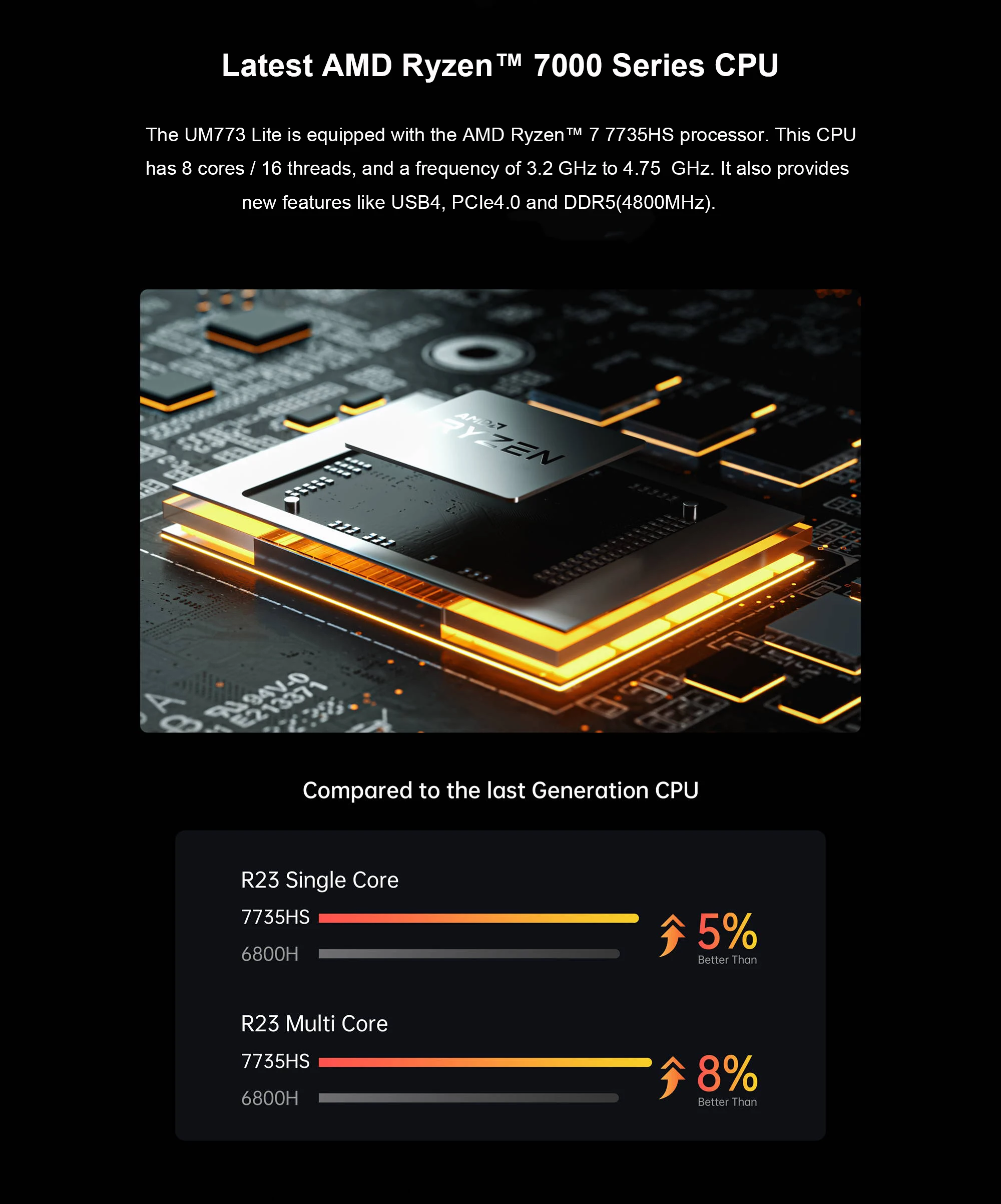 Computadora Portátil Ryzen 7 Rendimiento asombroso