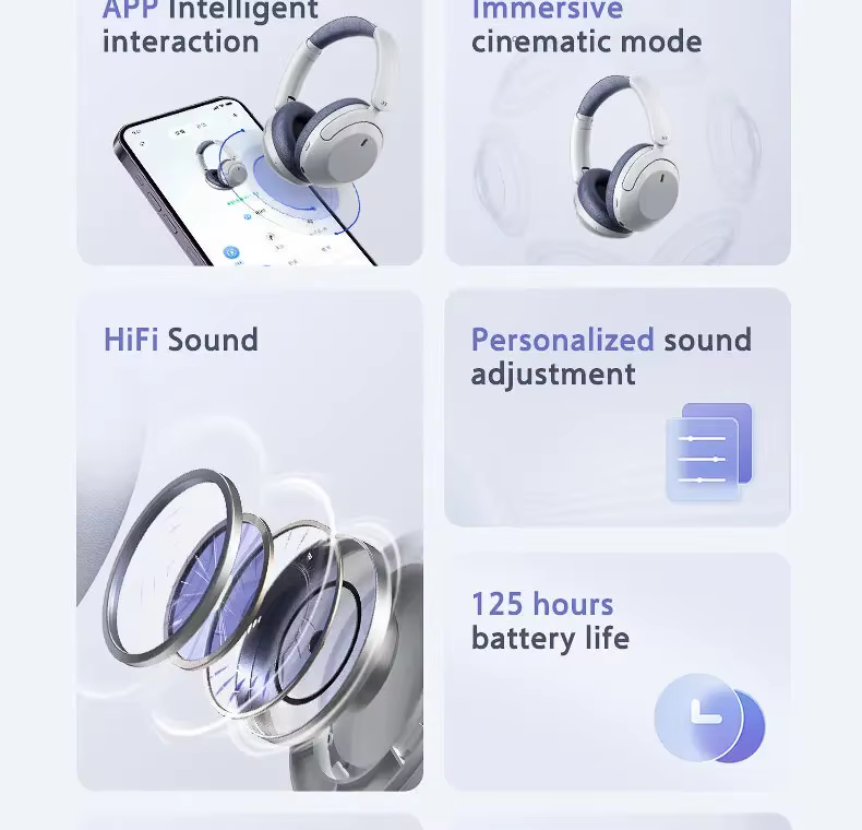 Auriculares Inalámbricos de Alta Calidad en Música y Llamada