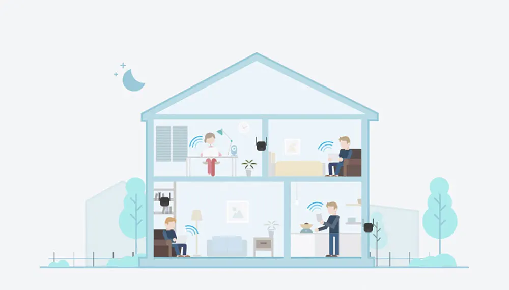 Eficaz Amplificador de Señal Wifi Xiaomi alta velocidad