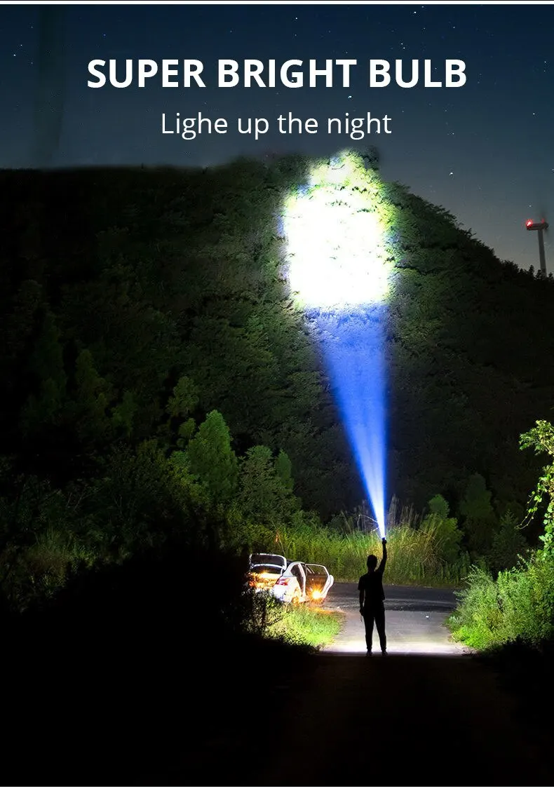 Luminoso y Eficaz: Lámparas Led de Gran Potencia Auténticas y Brillantes
