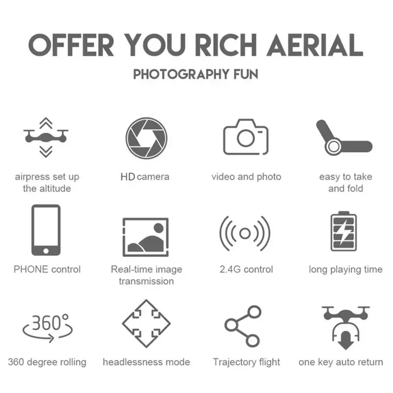 Dron Profesional Con Cámara Dual Hd Esencial En El Trabajo