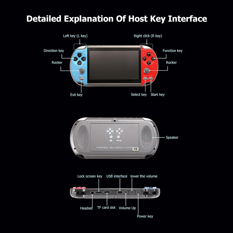 Consola de Juegos Portátil de Alta Calidad Sin Límites