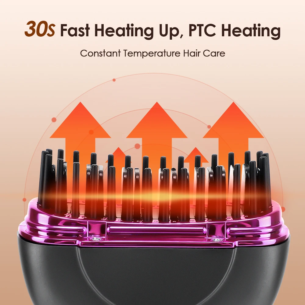 Peine De Pelo Eléctrico Inalámbrico: Innovación Y Comodidad