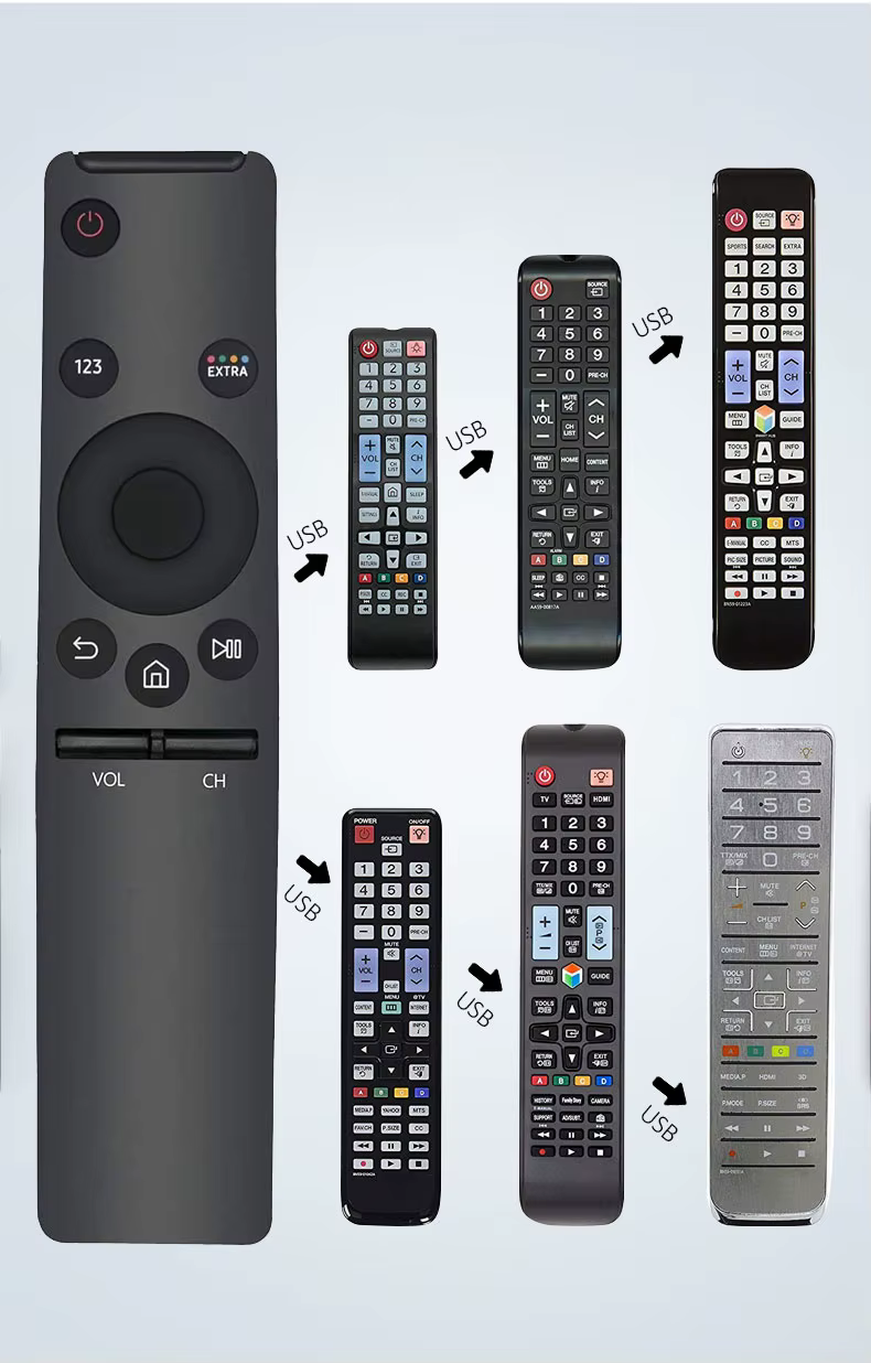 Mando a distancia Universal para TV: Control total y eficaz