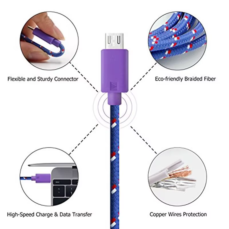 Cable USB tipo C: Carga rápida con calidad y eficaz