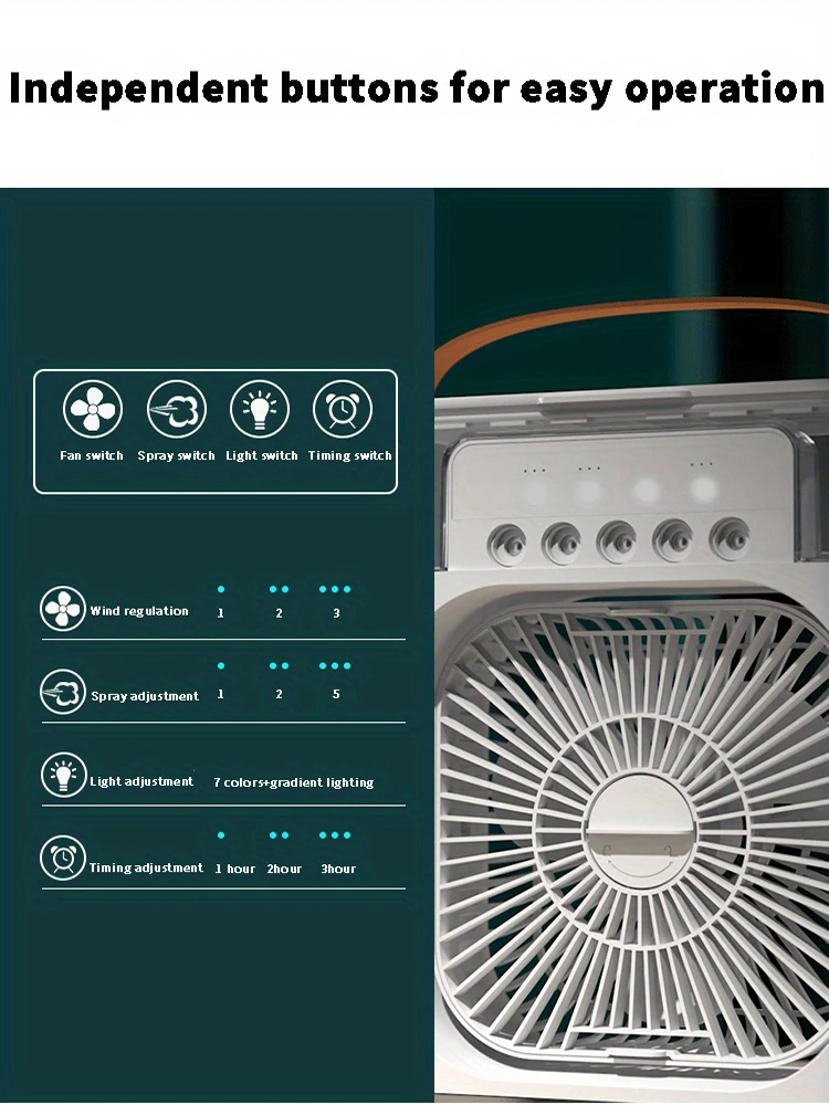Necesario Aire Acondicionado Portátil