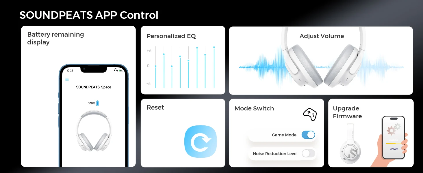 Auriculares Inalámbricos Con Bluetooth Alta Calidad Estable