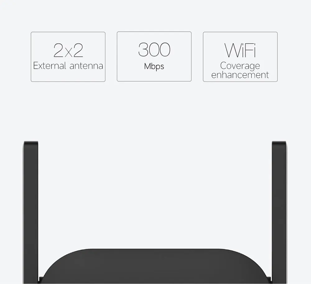 Eficaz Amplificador de Señal Wifi Xiaomi alta velocidad