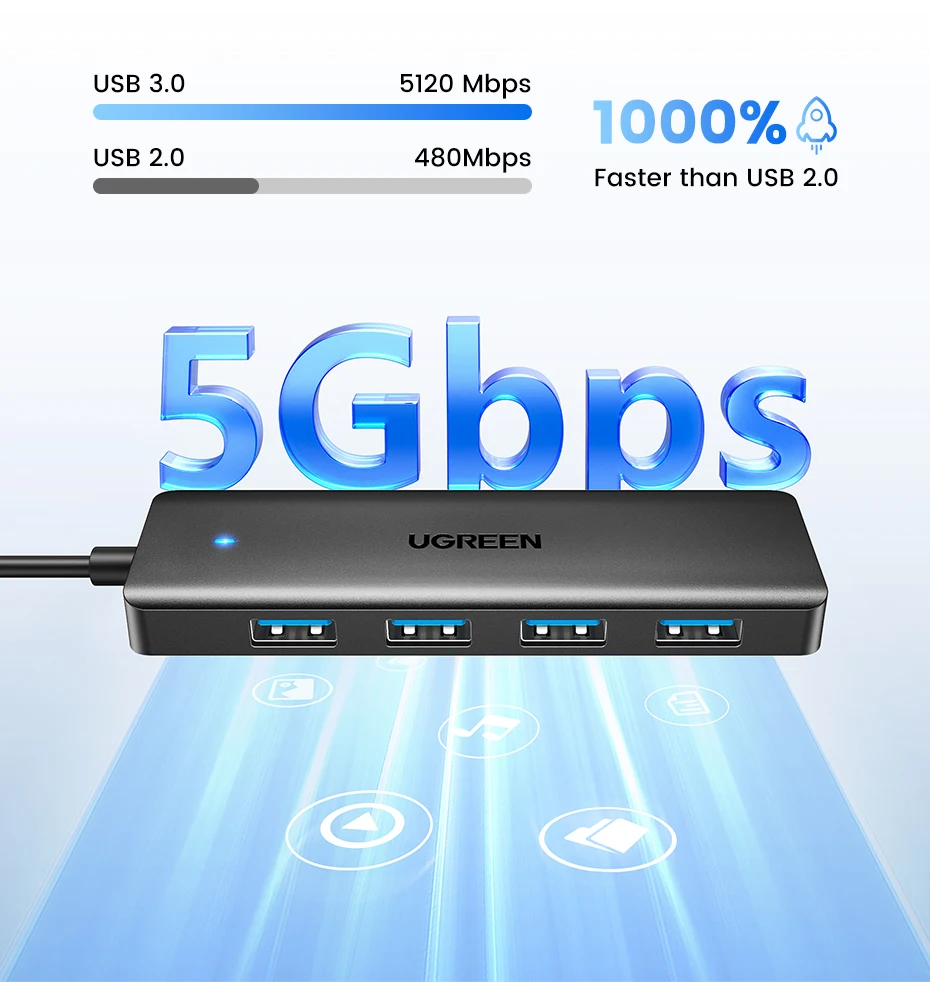 Necesario USB 3.0 con 4 puertos: Eficiente y versátil
