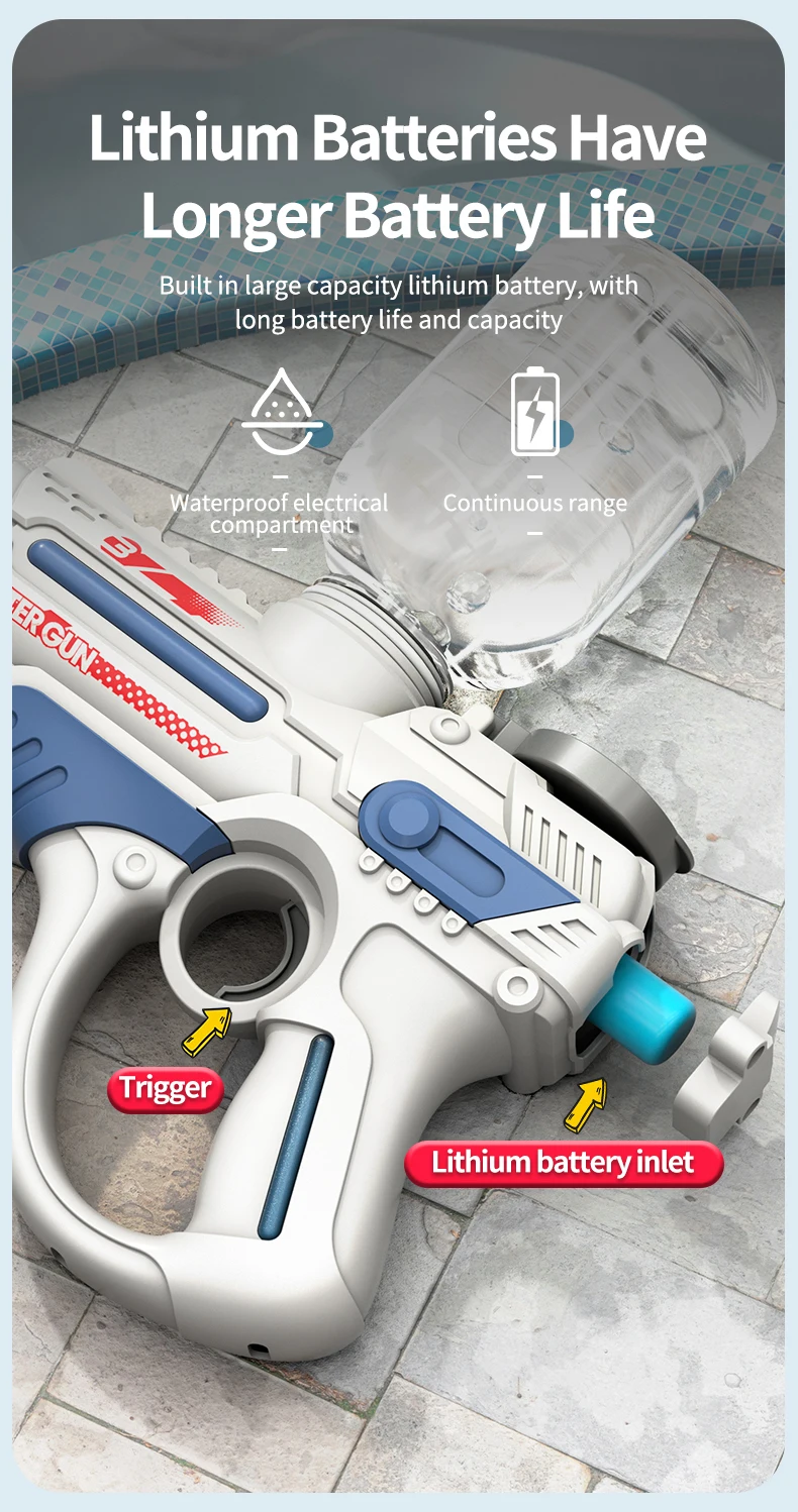Ingenioso Pistola de hidratación completamente automática