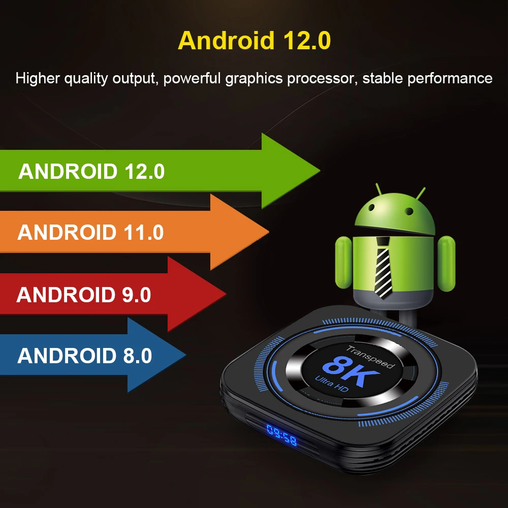 Dispositivo de TV Inteligente con Android