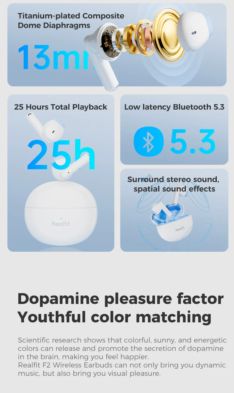 Auriculares Inalámbricos Realfit Sonido Superior Y Conexión