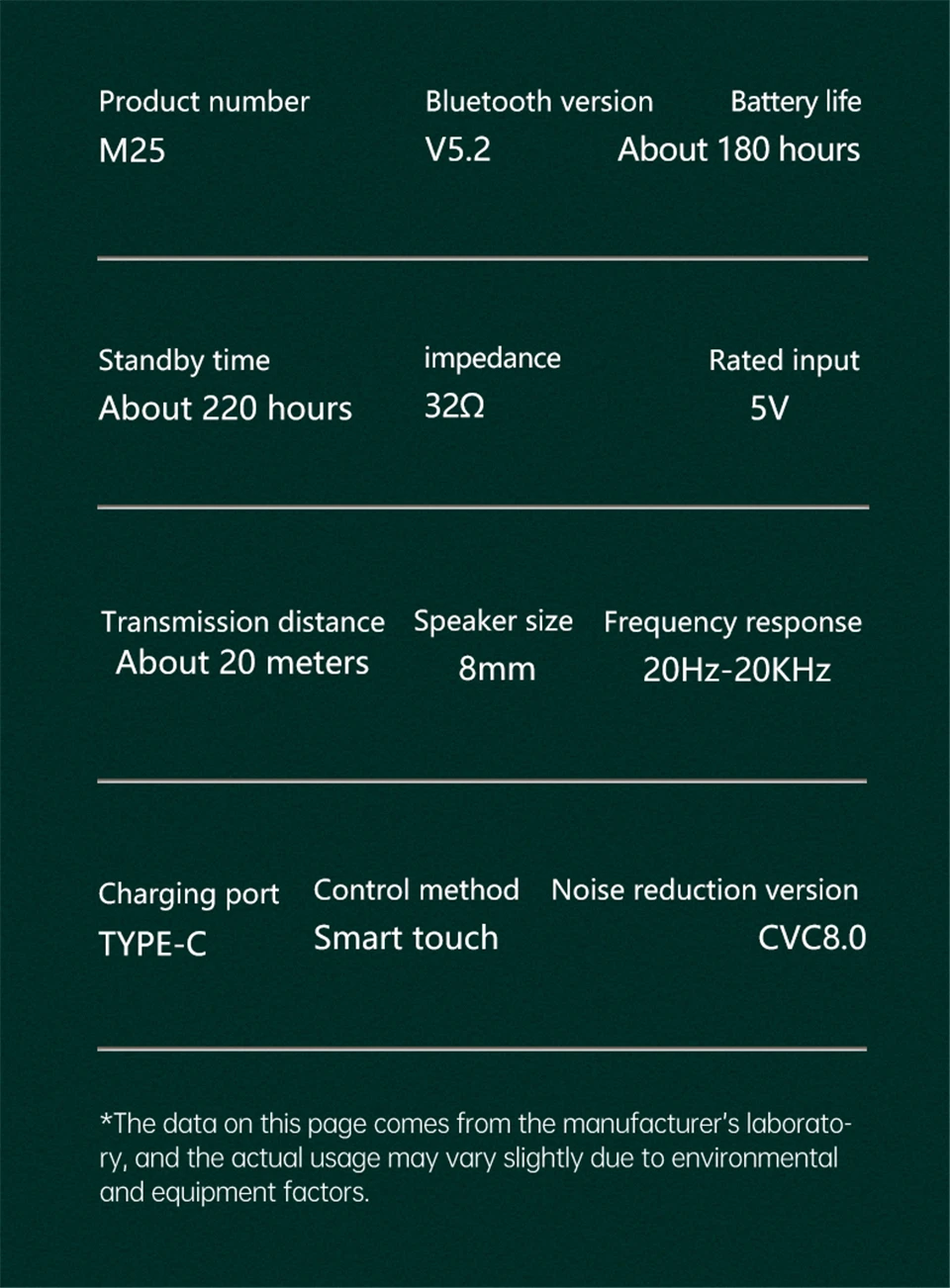 Auriculares Inalámbricos Bluetooth M25 De Alta Calidad