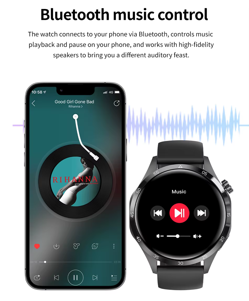 Reloj Inteligente Huawei Unisex Tecnología Avanzada
