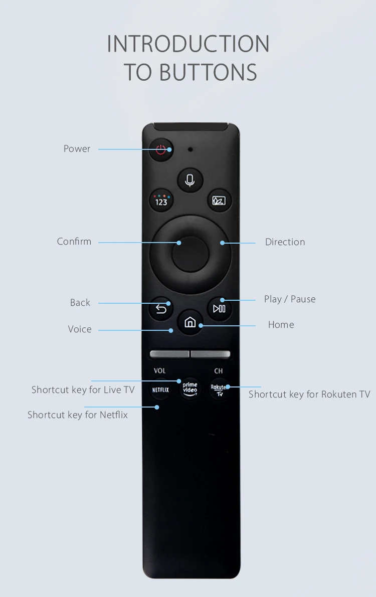 Mando a distancia para Samsung auténtico y eficaz